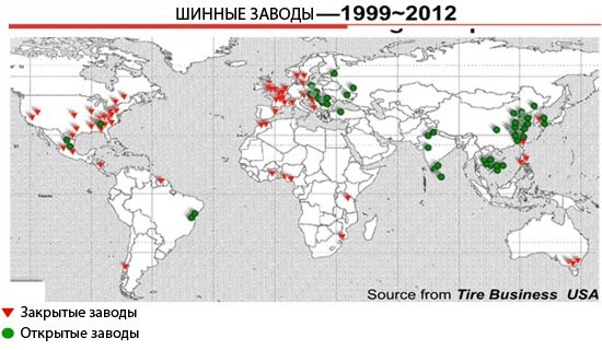 Закрытые и открытые заводы с 1999 по 2012 годы